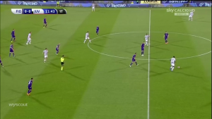 Une image de la phase offensive de la Juventus; Pogba redescend en phase de construction; Khedira remonte; les ailiers avancent; Dybala reste derrière Mandzukic.